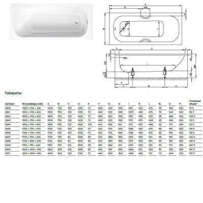 2945-000 BetteForm Ванна з покриттям BetteAntinoise 1700x700, білий (1пак)