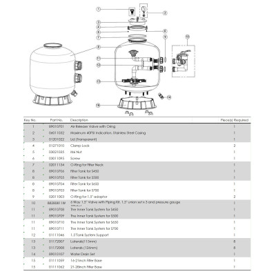 Фільтр Emaux S450 (8 м³/год, D455)