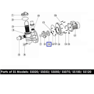 Крильчатка для насоса Emaux SS100/SD100 (1311019)