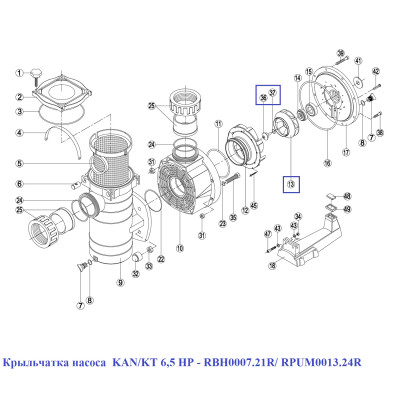 Крильчатка насоса KAN/KT 6