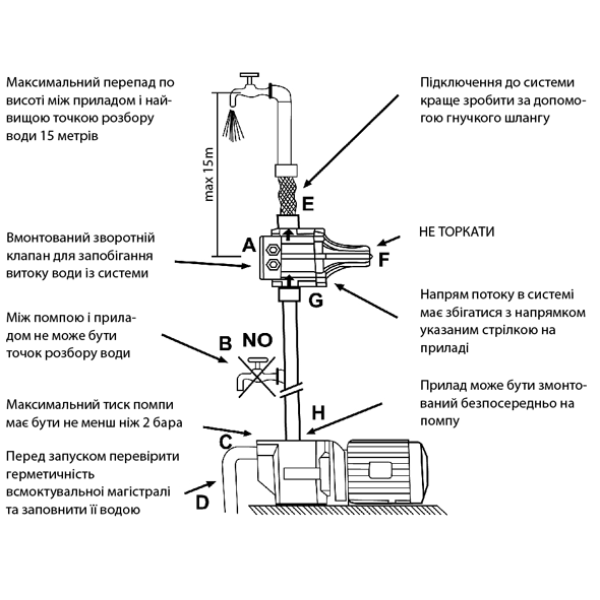 Прессконтроль Watomo SKD-9 11.1.5018
