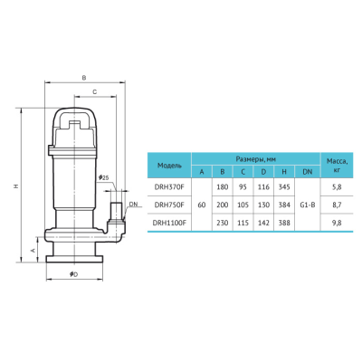 Дренажный насос Rudes DRH 1100F 48141