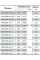 Скважинный насос Насосы+Оборудование 100 SWS 8-28-0.75 + муфта 10074