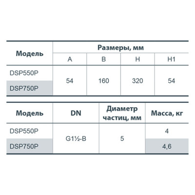 Дренажный насос Насосы+Оборудование DSP 550P 132002