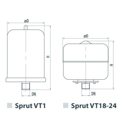 Расширительный бак Sprut VT 8 222120