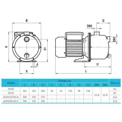 Насосная станция Rudes AUJS 110/24L 7462