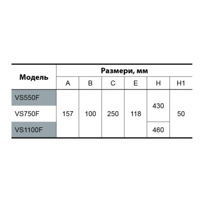 Насос дренажный Taifu GS 750 0,75 кВт SD00028600