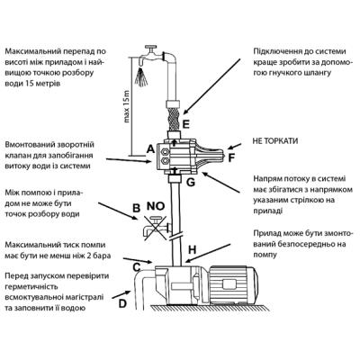 Прессконтроль Watomo SKD-1A 11.1.5017