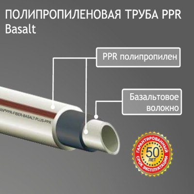 PPR труба SANTAN Basalt 20 мм PPR-Basalt-PPR