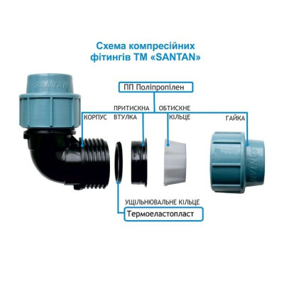  Кут затискний  SANTAN 20х20