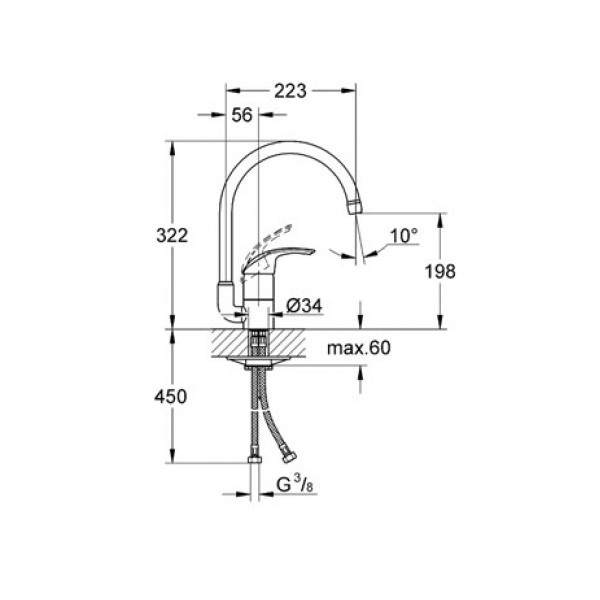 Смеситель для кухни GROHE Eurosmart 32542001