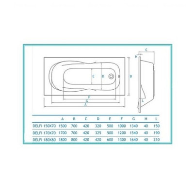 Ванна Delfi 150х70