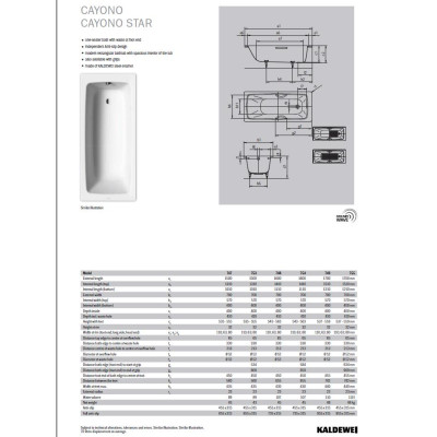 Ванна Cayono 150х70 mod 747, з покриттям easy-clean